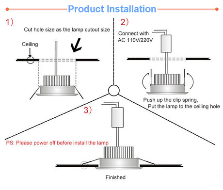 Recessed Waterproof Downlights IP65 COB Adjustable Mini Spot light for LED Chip Dimmable Bathroom Outdoor Home Lighting