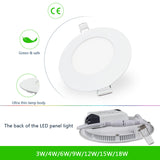 Dimmable LED Panel Light 3W 6W 9W 12W 15W 25W Recessed Ceiling LED Downlight Indoor Spot Light AC110V 220V Driver Included