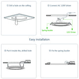 Dimmable LED Panel Light 3W 6W 9W 12W 15W 25W Recessed Ceiling LED Downlight Indoor Spot Light AC110V 220V Driver Included