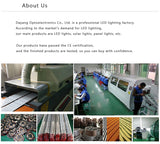 Dimmable LED Panel Light 3W 6W 9W 12W 15W 25W Recessed Ceiling LED Downlight Indoor Spot Light AC110V 220V Driver Included