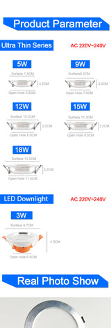 LED Downlight 3w 5w 7w 9w 12w 18w Round Recessed Lamp spot led bulb AC 220V 240V downlight Indoor LED Spot Lighting Kitchen