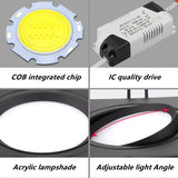 Square Bright Recessed Double LED Dimmable Downlight COB 14W 20W 24W LED Spot light Ceiling Lamp AC 85- 265V with Frosted lens