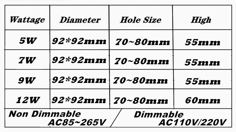 Recessed Square Dimmable LED Downlights 7W 9W 12W COB LED Ceiling Lamp AC85-265V Warm/Cold White LED Spot Lights Indoor Lighting
