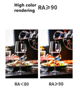 QIUBOSS Dimmable LED Recessed Downlights 220V Led Embedded Spotlights 10W 20W COB Ceiling Lamp Square Lighting Lights for Indoor