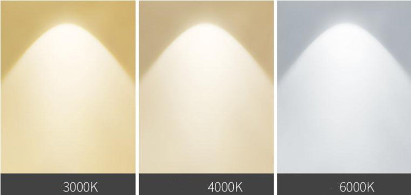 New Recessed Double LED Dimmable Downlight COB 7w 9w 12W Spot Decoration Room Ceiling Lamp AC 110V 220V Led Panel Lights