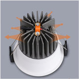 Dimmable Aluminum recessed LED Downlights 7W 10W 12W 15W 18W COB LED Ceiling Lamp Spot lights round led panel light decoration