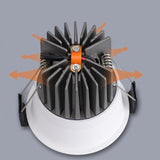 Dimmable Aluminum recessed LED Downlights 7W 10W 12W 15W 18W COB LED Ceiling Lamp Spot lights round led panel light decoration