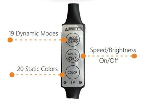 LED USB Led RGB Spotlight Mini Ceiling Downlight Remote Control Dimmable Spot Light Jewelry Cabinet Showcase Counter Lamp