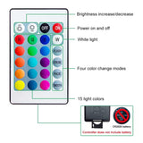 LED USB Led RGB Spotlight Mini Ceiling Downlight Remote Control Dimmable Spot Light Jewelry Cabinet Showcase Counter Lamp