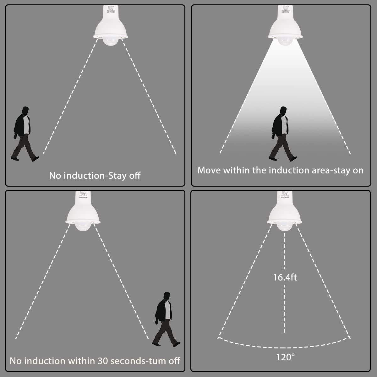 Downlight LED 4-Pieces Sensitive PIR LED Downlight GU10 3W Automatical Working