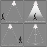 Downlight LED 4-Pieces Sensitive PIR LED Downlight GU10 3W Automatical Working