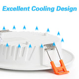 LED Downlight Thick Aluminum 5W 7W 9W 12W 15W 18W 24W 110V 220V Recessed Spot Lighting Bedroom Kitchen Indoor Downlight lamp