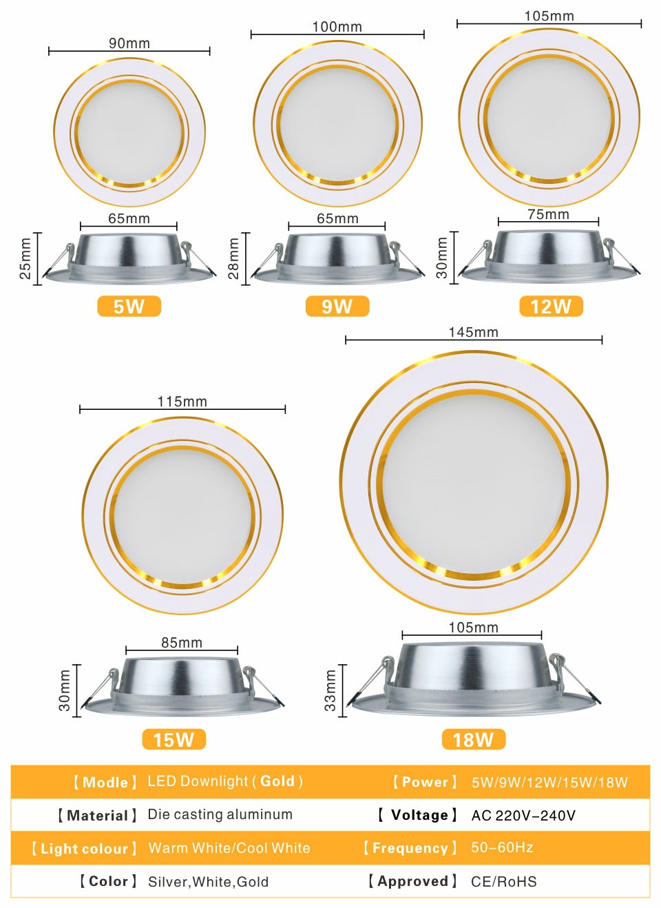 LED Downlight Ceiling 5W 9W 12W 15W 18W led Ceiling lamp Gold/Silver/White Body AC 220V 230V 240V led light
