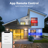 LED Downlights RGB Led Ceiling Spot Recessed Down Light Dimming Spotlight 5W 7W 9W Bluetooth WIFI Smart Home Indoor Lighting