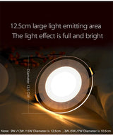 LED Downlight 15W 12W 9W 7W Light Guide Ceiling Recessed Lamps 5W 3W Round Shape Acrylic Panel Indoor High Brightness