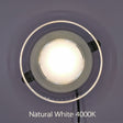 LED Downlight 15W 12W 9W 7W Light Guide Ceiling Recessed Lamps 5W 3W Round Shape Acrylic Panel Indoor High Brightness