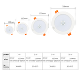 LED Recessed Downlight PIR Motion Sensor LED Ceiling Lamp Downlight Light 3W 5W 9W 18W 220V Smart Spot Led Downlight