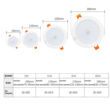 LED Recessed Downlight PIR Motion Sensor LED Ceiling Lamp Downlight Light 3W 5W 9W 18W 220V Smart Spot Led Downlight