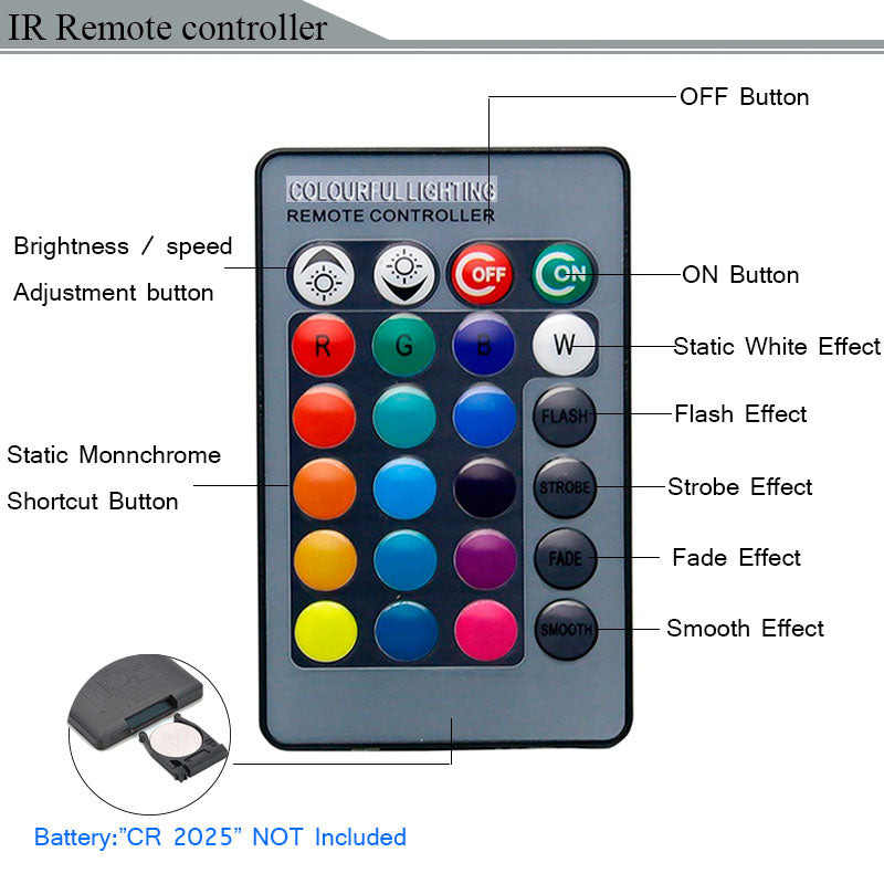 LED Downlight AC85-265V Color Changing Recessed 3W 5W 10W RGB Panel Light Bulb Lamp With Remote Control for Hallway Wall Lights