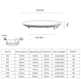 Dimmable Ultra Thin Led Downlight LED Panel Light Recessed Kitchen Lamp  AC 220V 15W 18W Round Ceiling For Room Hote Bedroom