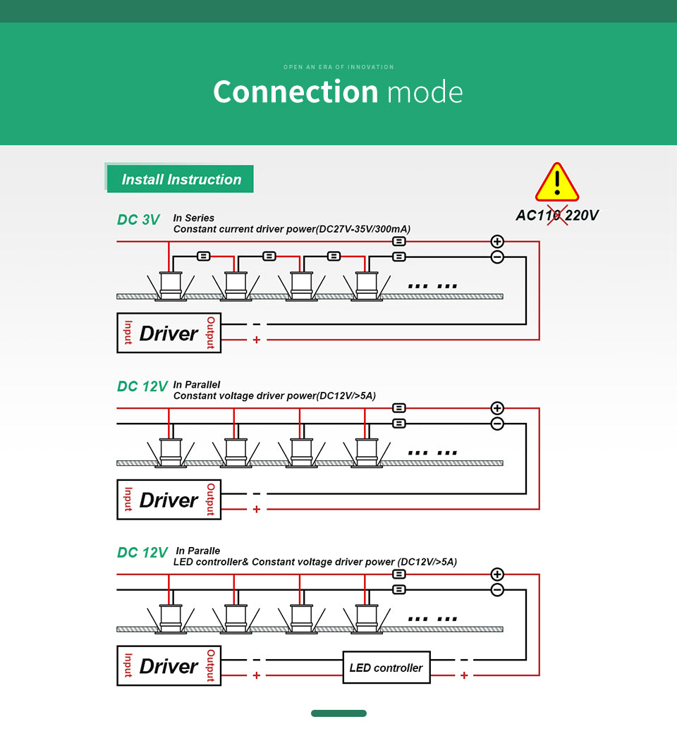 IP65 1W Mini LED Downlight 12V Ceiling Spotlight Bedroom Kitchen Focos Spot Light Staircase Cabinet Party Lamps