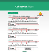 IP65 1W Mini LED Downlight 12V Ceiling Spotlight Bedroom Kitchen Focos Spot Light Staircase Cabinet Party Lamps