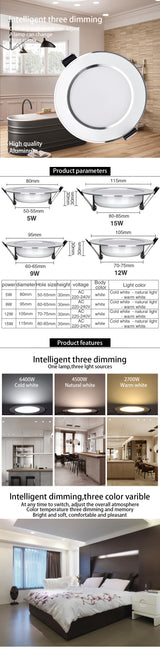 LED Downlight AC220V~240V 5W 9W 12W 15W LED Ceiling Round Recessed Lamp Waterproof LED Spot Light For Bathroom Kitchen