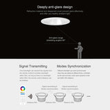 Miboxer 6W 12W 18W Anti-glare RGB+CCT LED Downlight AC100~240V Dimmable Smart LED Ceiling light Indoor lamp FUT070/FUT071/FUT072
