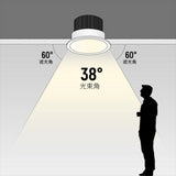 Anti-glare Recessed Ceiling Downlight lamp 5W 7W 9W 15W 20W LED Spot Lights Ceiling Fixtures Lighting For Bedroom Living Room