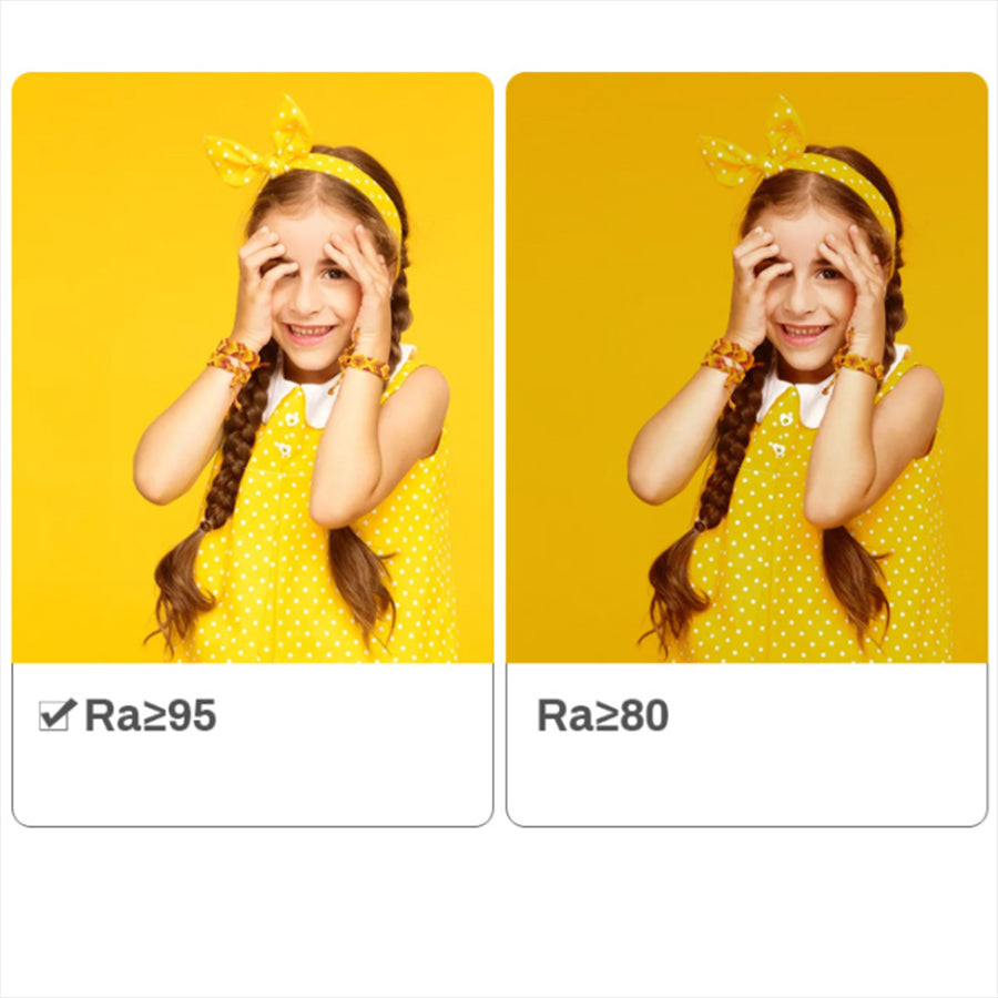 Anti-glare Recessed Ceiling Downlight lamp 5W 7W 9W 15W 20W LED Spot Lights Ceiling Fixtures Lighting For Bedroom Living Room