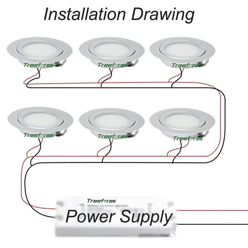 Waterproof Spotlight Slim Recessed Led Downlight 12V 24V 3W IP65 14mm Cabinet Closet Bathroom Veranda Sauna Light Ceiling