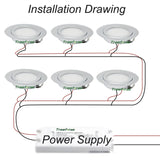 Waterproof Spotlight Slim Recessed Led Downlight 12V 24V 3W IP65 14mm Cabinet Closet Bathroom Veranda Sauna Light Ceiling