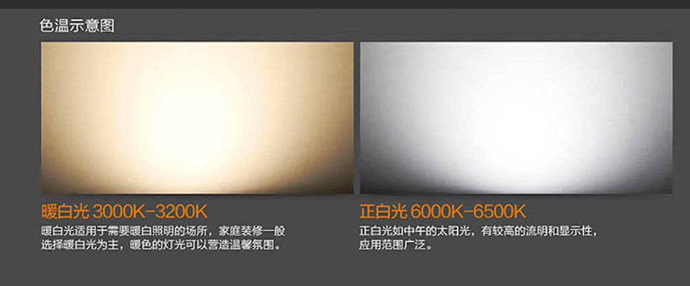 Mini Embedded LED Downlight Recessed Ceiling lamp 5W 7W 10W 360 degree rotation LED Ceiling Lamp Spot Light Downlight AC85-265V