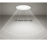 Recessed LED Spot Lighting 220V Ceiling Lamp Bedroom Kitchen Indoor Downlight 3W 5W 7W 9W 12W 15W Thick Aluminum Panel Light