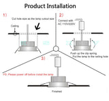 Recessed LED Spot Lighting 220V Ceiling Lamp Bedroom Kitchen Indoor Downlight 3W 5W 7W 9W 12W 15W Thick Aluminum Panel Light