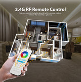 Zigbee 3.0 Smart RGB+CCT LED Downlight Pro 6W/9W/12W Waterproof Rate IP54 For Living Room Kitchen Corridor Bathroom Dinning Room