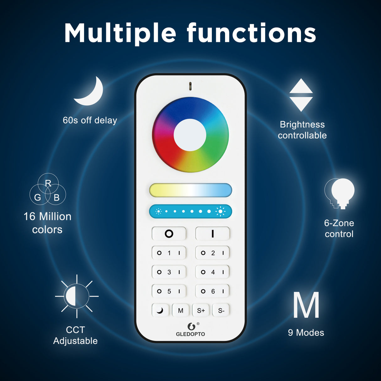 Zigbee 3.0 Smart RGB+CCT LED Downlight Pro 6W/9W/12W Waterproof Rate IP54 For Living Room Kitchen Corridor Bathroom Dinning Room