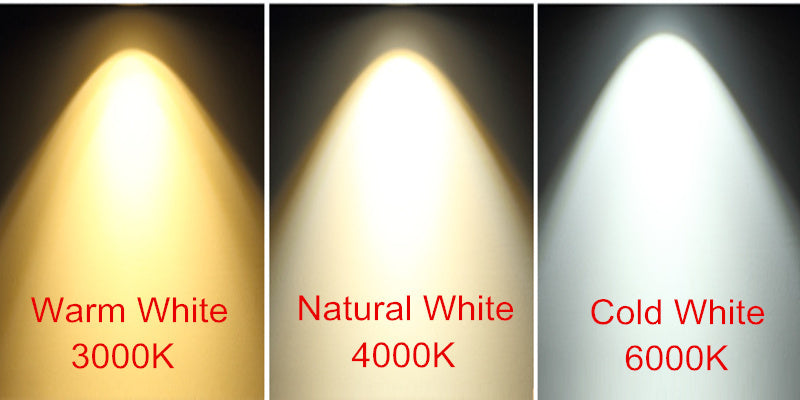 Dimmable LED COB Surface Mounted Downlight 3W/5W/7W/10W/12W/15W White/Black Housing AC85-265V Ceiling Spot Light Home Decor