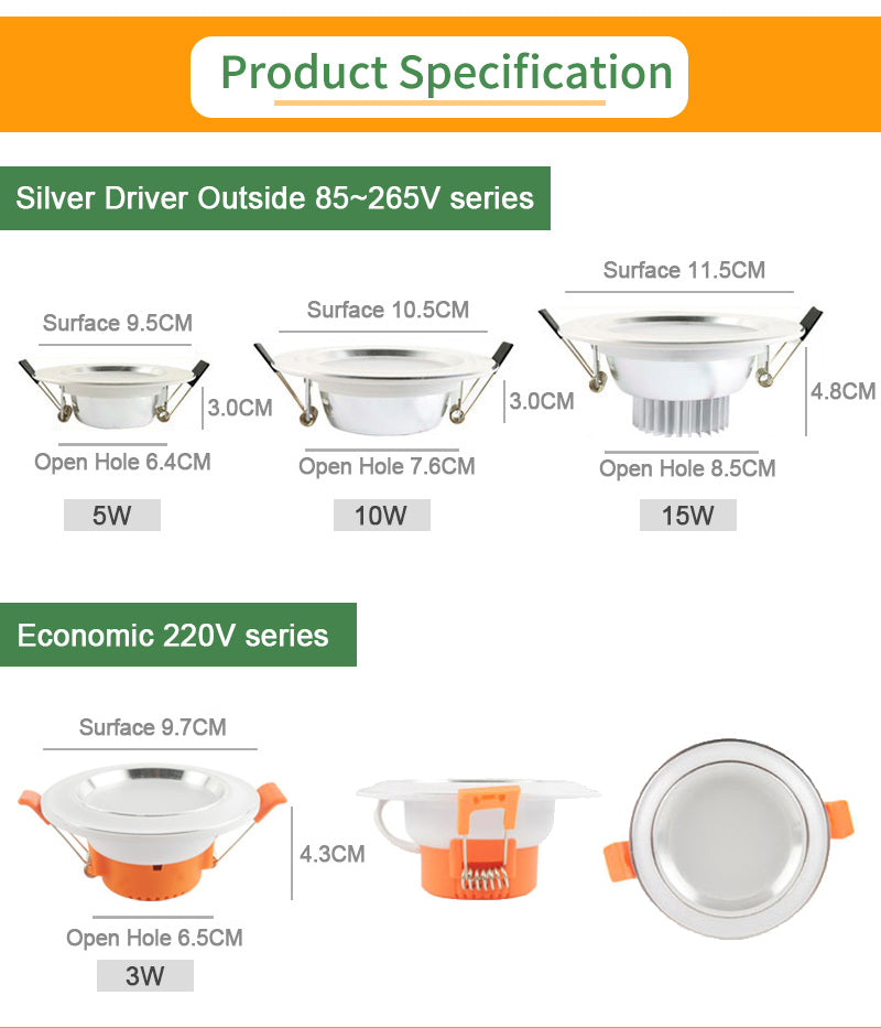 Kaguyahime 220V 110V Aluminum LED Downlights 3W 5W 10W 15W Led Lamp Living Room High Bright LED Spot Down Light Indoor Lighting