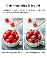 QIUBOSS Modern LED Grille Light AC220V Recessed Led Downlight Dimmable Household Spotlight 30W Embedded Lighting Lamp for Indoor