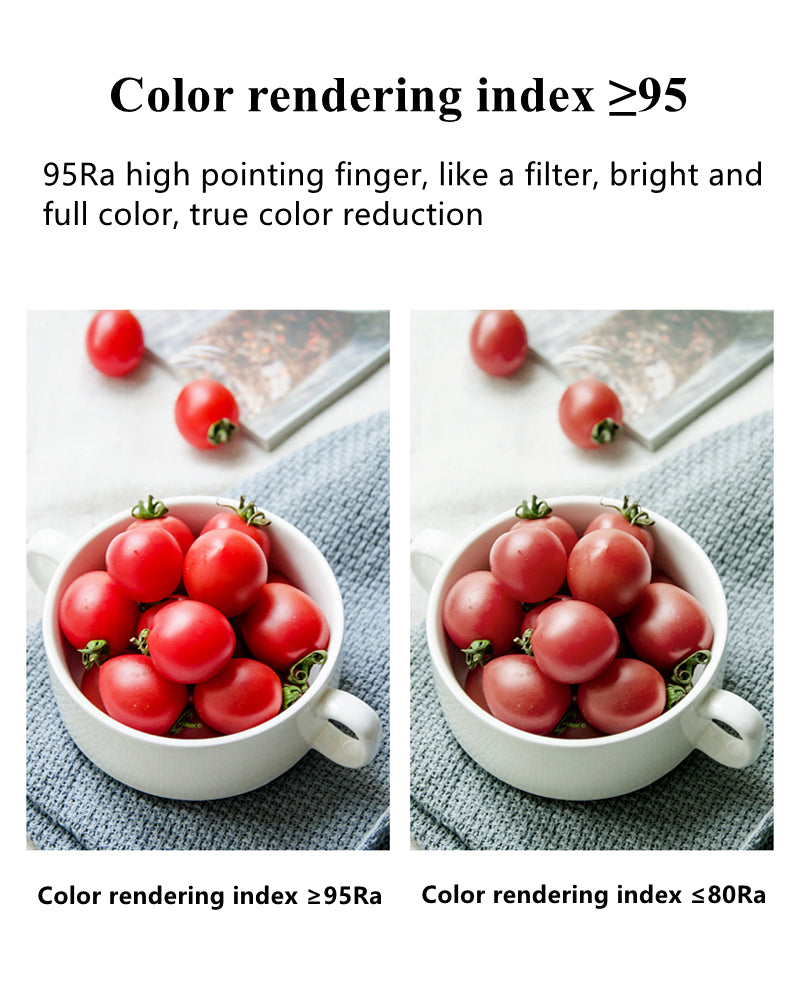 QIUBOSS Modern LED Grille Light AC220V Recessed Led Downlight Dimmable Household Spotlight 30W Embedded Lighting Lamp for Indoor