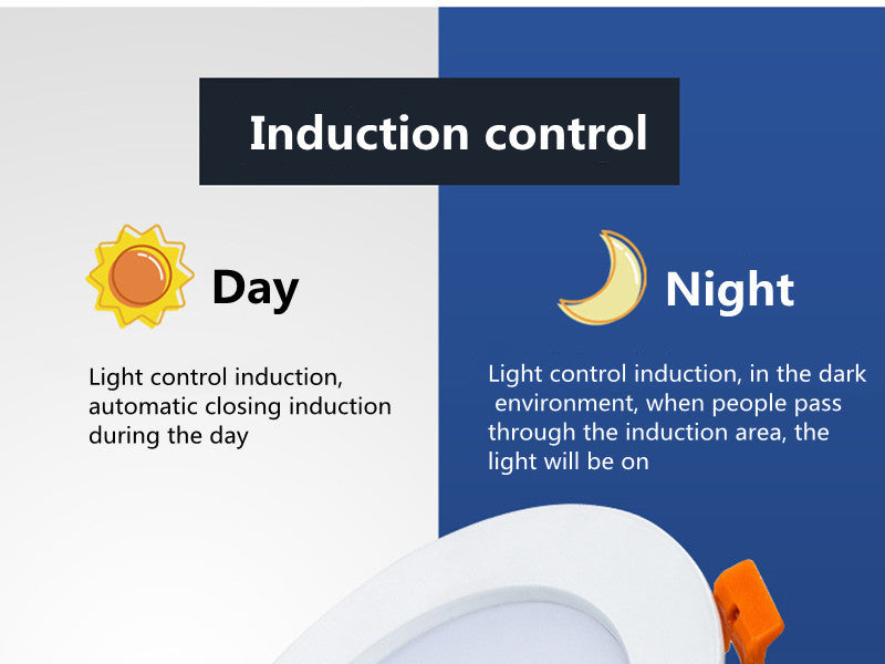 New 3W 5W 7W 9W 12W 30W Human Body Induction Downlight LED Downlight LED Waterproof IP42 For Garden Spotlight Balcony Park