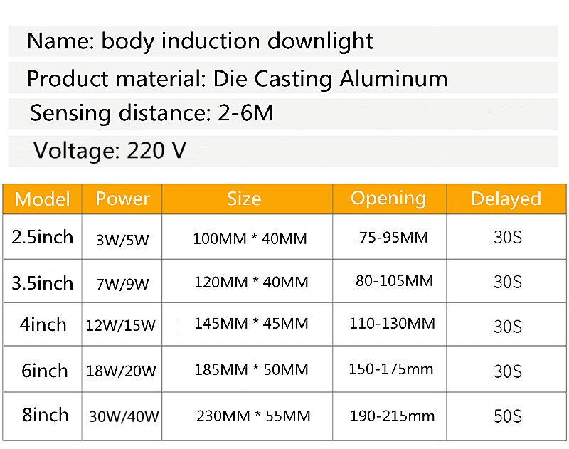 New 3W 5W 7W 9W 12W 30W Human Body Induction Downlight LED Downlight LED Waterproof IP42 For Garden Spotlight Balcony Park