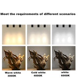 Dimmable Surface Mounted Ceiling Downlight 2x9W 2x12W AC85-265V GU10 Bulb Lamp COB Led Spot Light