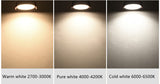 5W 7W 12W 20W COB Downlight Dimmable LED Ceiling Lamp 110V 220V Spotlight 3000K 4000K 6000K For Home Background Wall Lighting