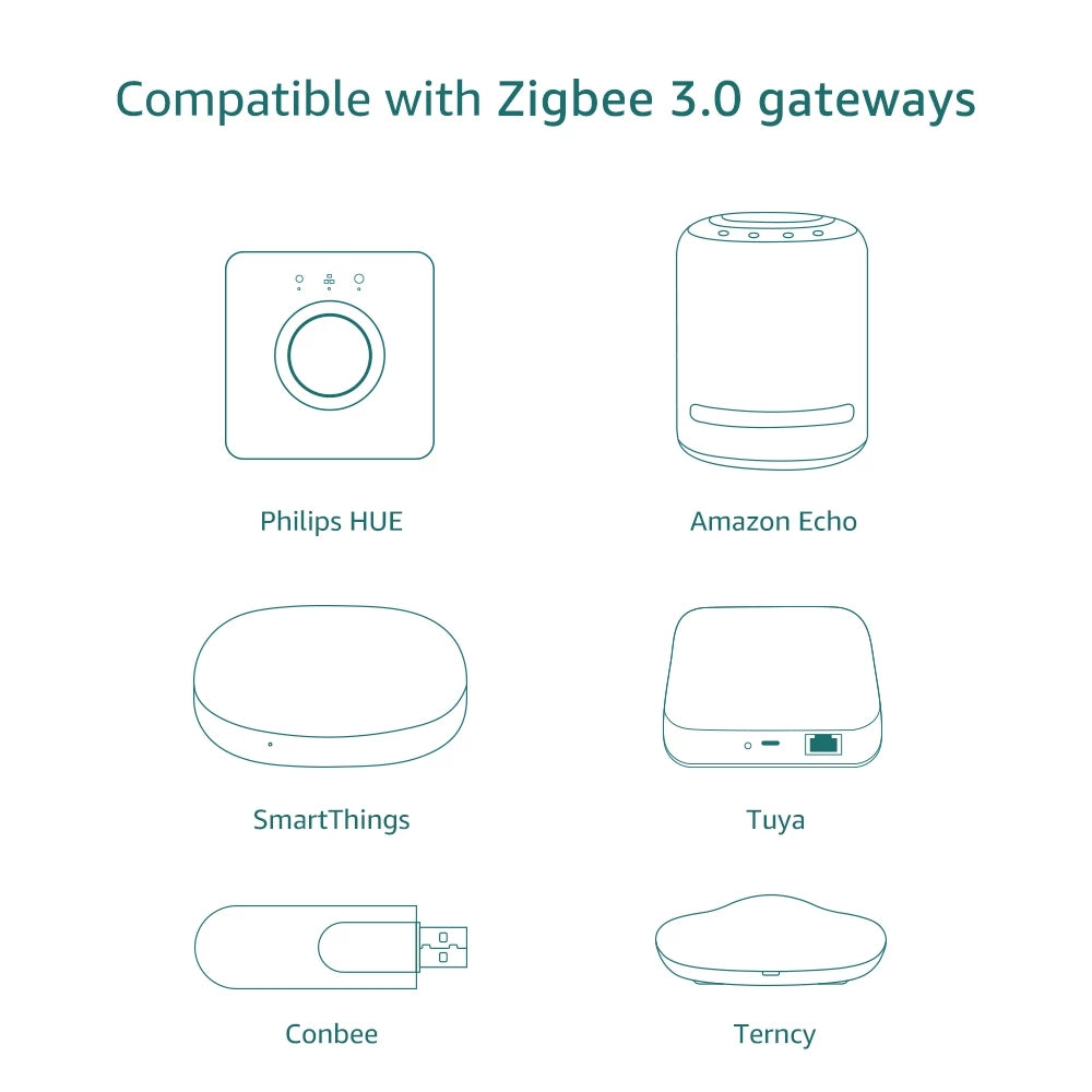 GLEDOPTO Zigbee Downlight 220V 110V 6W RGB CCT Smart Life Waterproof Spot LED Ceiling Light Work with Hub Tuya APP Voice Control