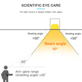 GLEDOPTO Zigbee Downlight 220V 110V 6W RGB CCT Smart Life Waterproof Spot LED Ceiling Light Work with Hub Tuya APP Voice Control