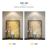 GLEDOPTO Zigbee Downlight 220V 110V 6W RGB CCT Smart Life Waterproof Spot LED Ceiling Light Work with Hub Tuya APP Voice Control