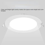 LED Ultra-thin Round Downlight 3W-25W Suitable For Home and Commercial Indoor Lighting Embedded Square Ceiling Spot Light