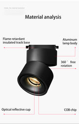 BRGT LED Spot Lights Surface Mounted Ceiling Lamp 5W7W12W Downlight Foco Foldable Track Light For Kitchen Store Indoor Lighting